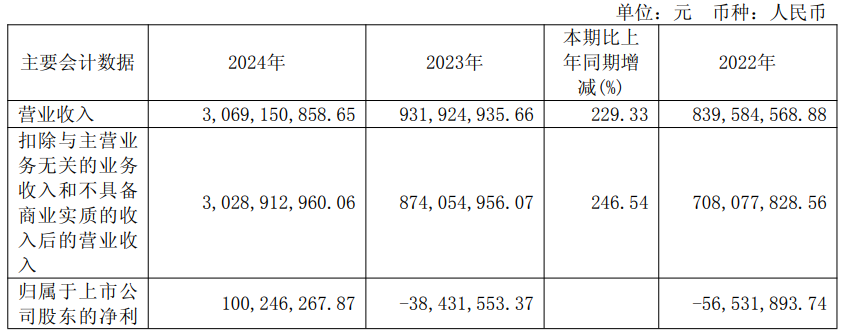 1b3c92657ae321d52cdfd7ff2da25772.png 1b3c92657ae321d52cdfd7ff2da25772.png