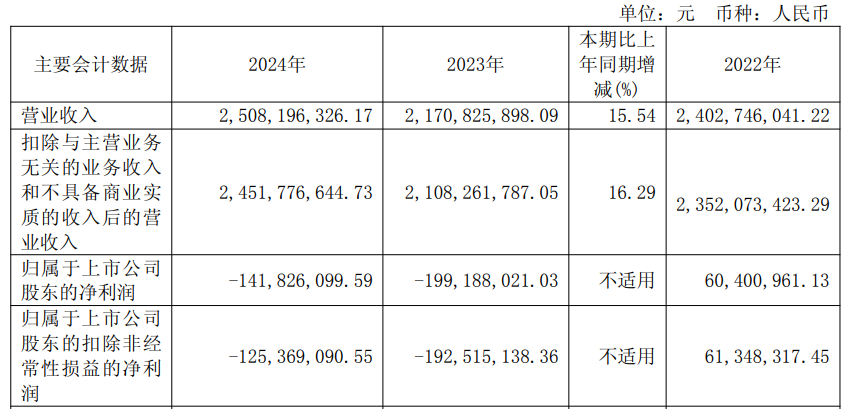 61818d08ece2d52fa1594e0e366891ab.png 61818d08ece2d52fa1594e0e366891ab.png