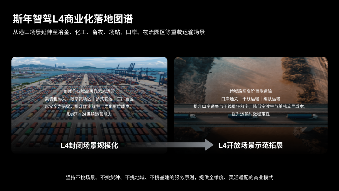 来源：斯年智驾官方