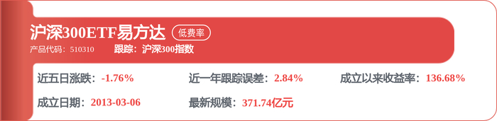 四维图新：成为数据标准工作组（WG7）组长单位
