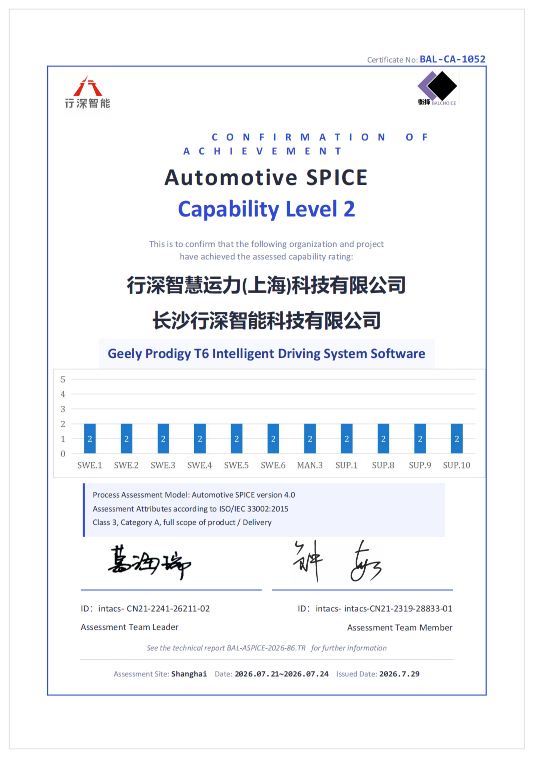 全国首个！行深智能通过ASPICE 4.0认证