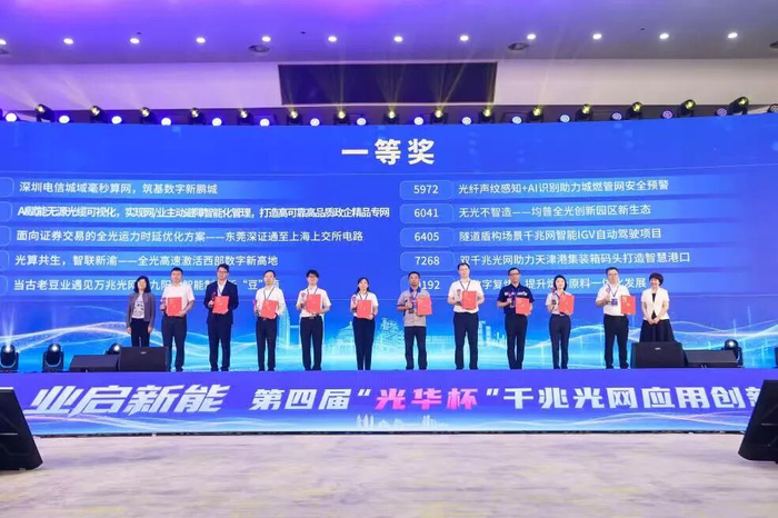 标杆领跑！中国联通天津市分公司双千兆光网助力天津打造智慧港口项目斩获“光华杯”全国总决赛一等奖